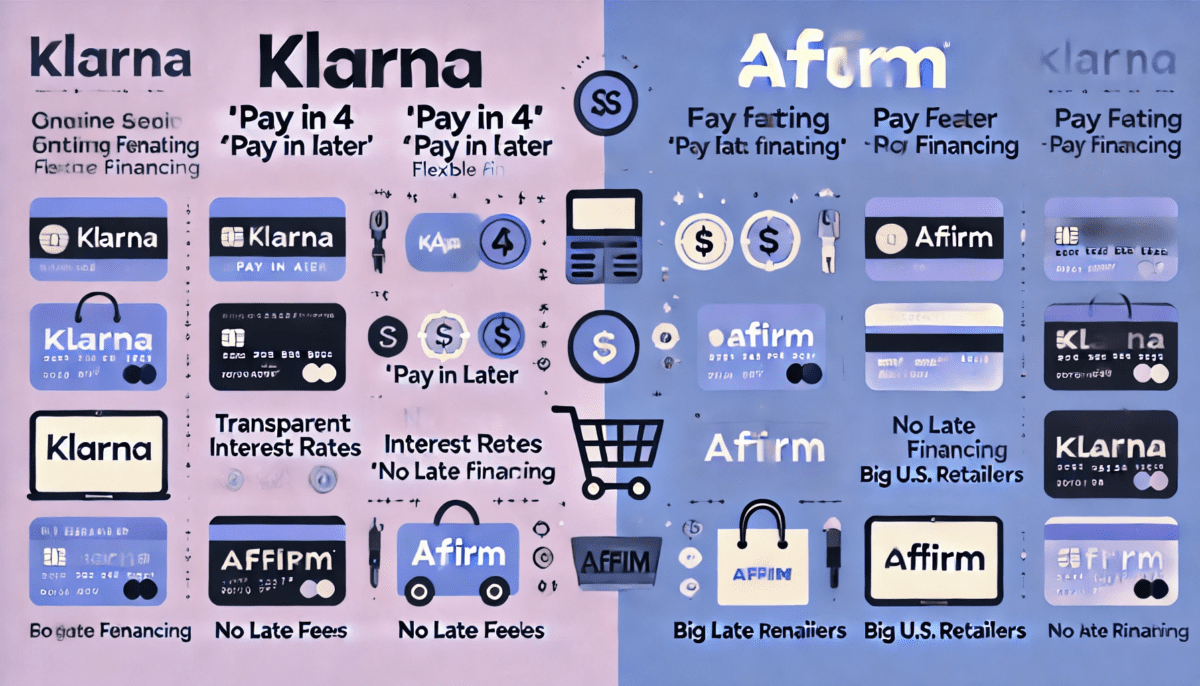 Klarna vs Affirm